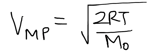 Most probable velocity of gas molecules