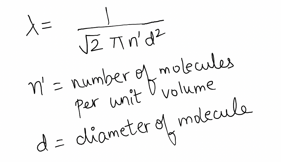 Mean Free Path of a molecule in a gas. Kinetic Theory Of Gases. IIT JEE PHYSICS. JEE MAIN