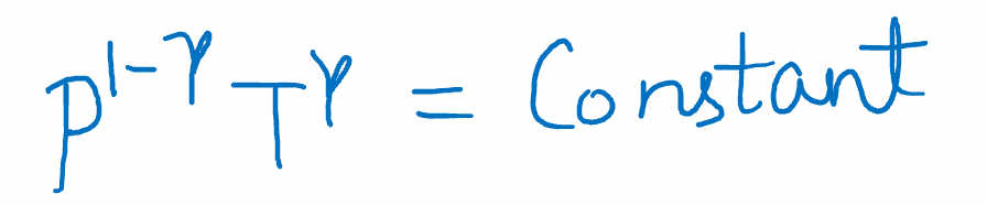 Relation between Pressure and Temperature in adiabatic process