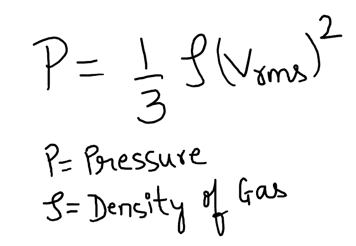 Pressure and RMS velocity of a gas