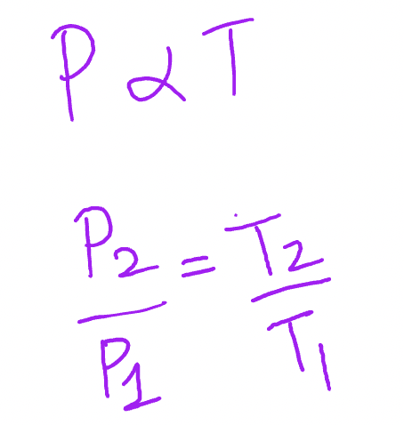 Pressure proportional to temperature in constant volume
