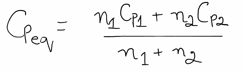 Equivalent Molar Specific heat at constant pressure of a mixture of gases