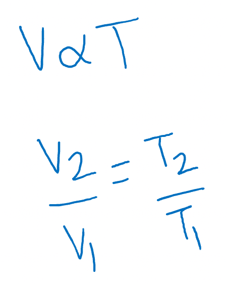 In isobaric process, Volume is proportional to Temperature