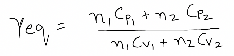 Equivalent gamma for a mixture of gases (Cp/Cv). Kinetic Theory of gases. IIT JEE MAIN.