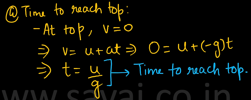 time to reach the top when ball thrown up from ground with velocity u