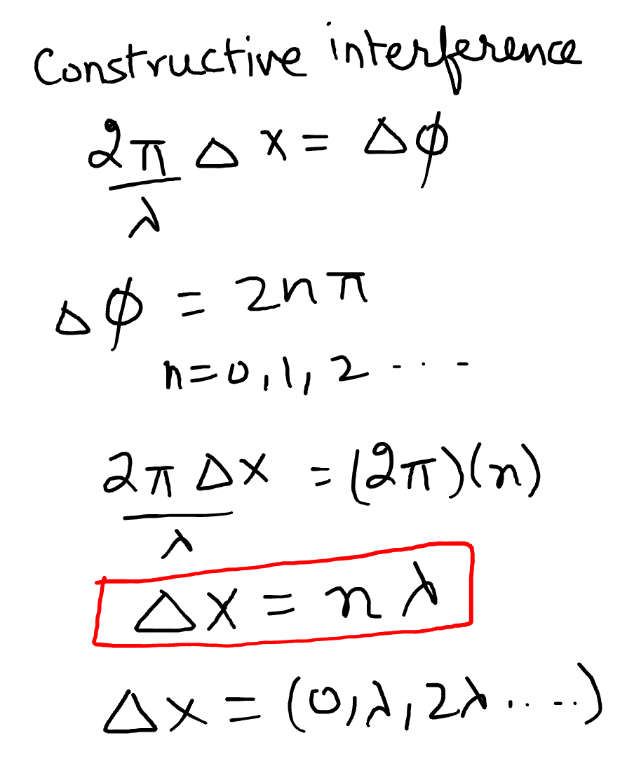 Path difference for constructive interference