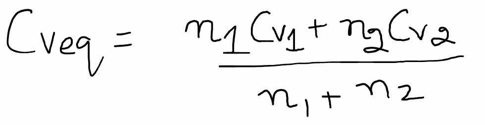 Equivalent Molar Specific heat at constant volume of a mixture of gases