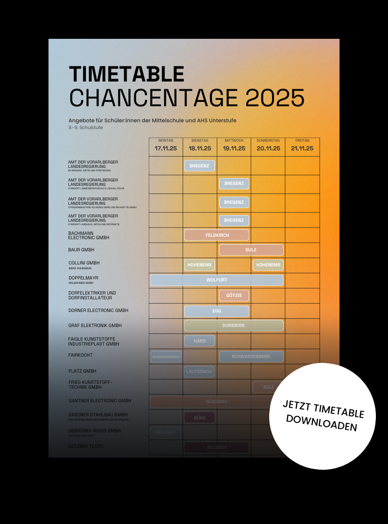 Timetable Verlauf.png