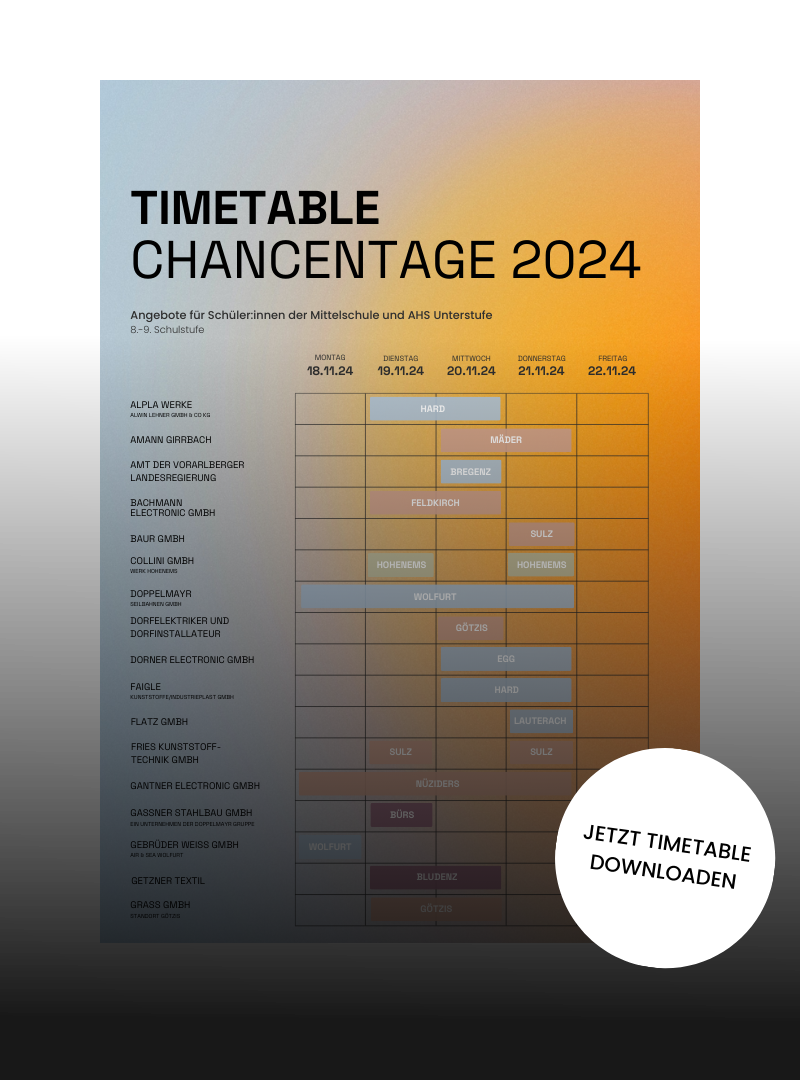 Timetable Verlauf.png