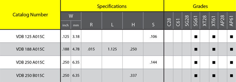 TechInfo_DB_DEEPGroovingVDBChipbreaker_Table.jpg