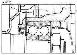 Nápravy řez nábojem