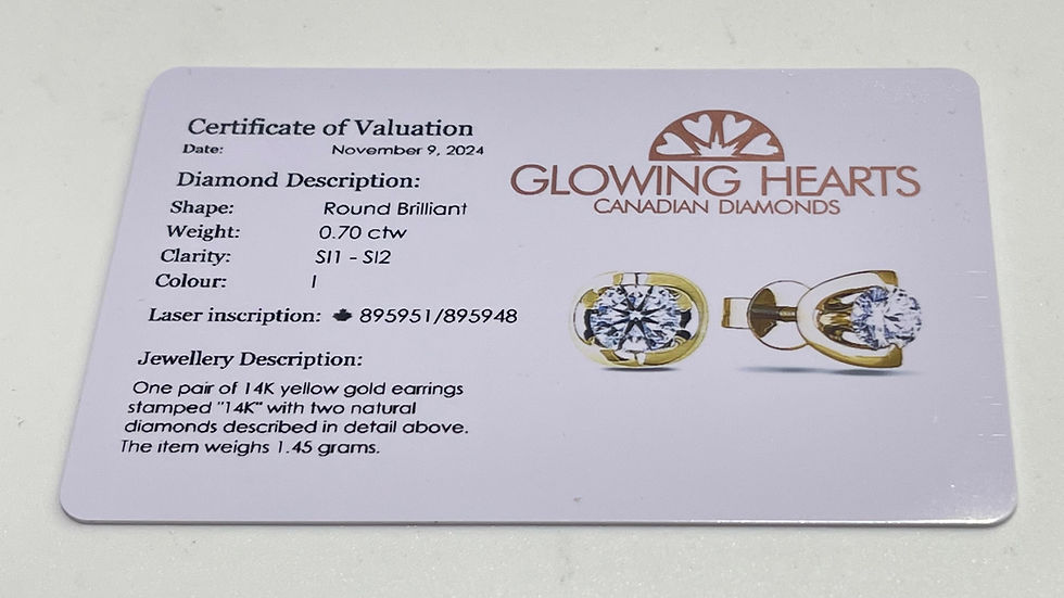 Thumbnail: Heart Solitaire stud earring 