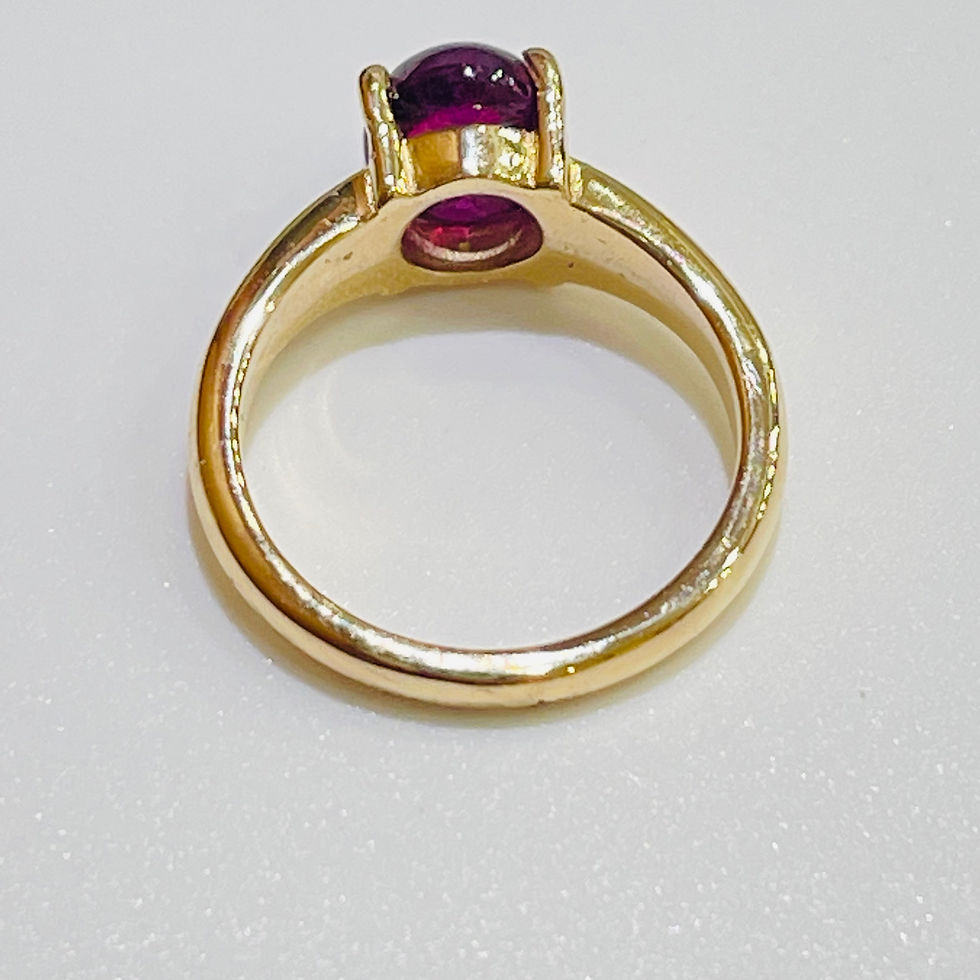 Thumbnail: Ruby ring