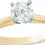 Thumbnail: Solitaire diamond engagement ring