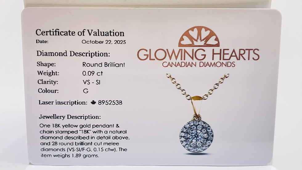 Miniature : Round Snowflakes 18kdiamond pendant 