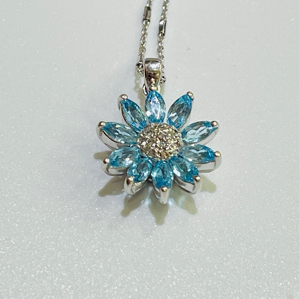Thumbnail: Blue topaz 