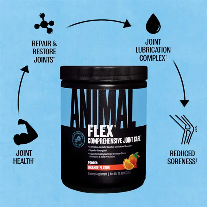 Thumbnail: Animal Flex Powder