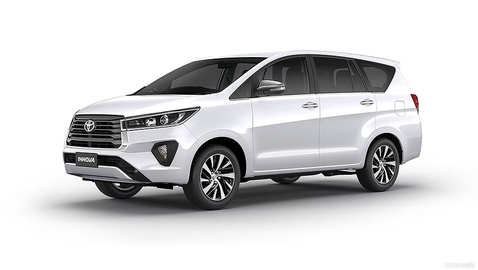 Where to Find Affordable Car Rentals for Intercity Travel from Bangalore?