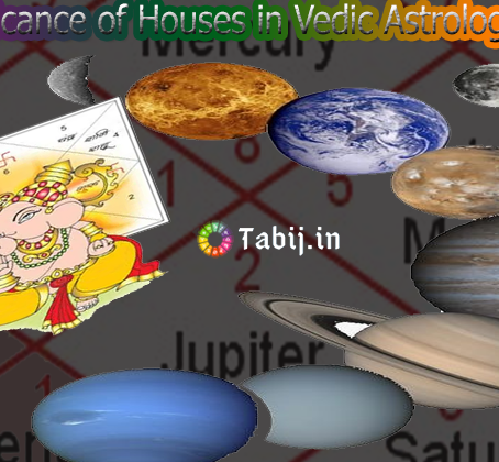Twelve Houses in a Janam Kundali- Their Meaning & Importance