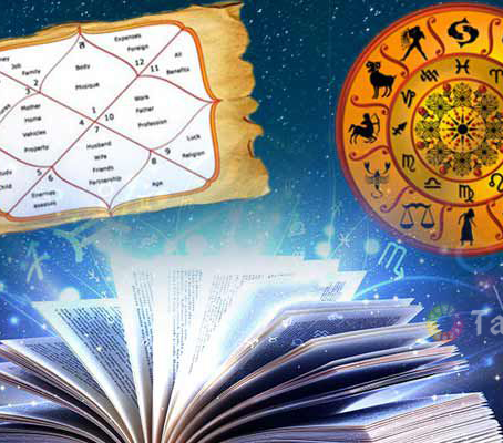 Online Kundali: free accurate future life Prediction by date of birth