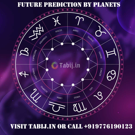 Free accurate future prediction by date of birth and time