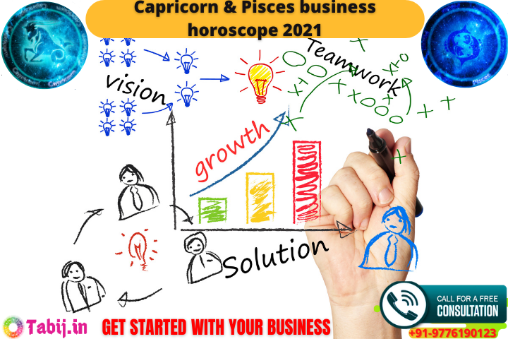 Capricorn_Pisces_business_horoscope_for_2021-tabij.in
