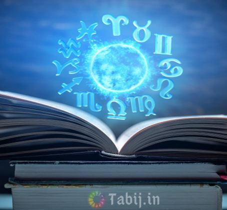 Future prediction by date of birth: An accurate detailed life predictions free