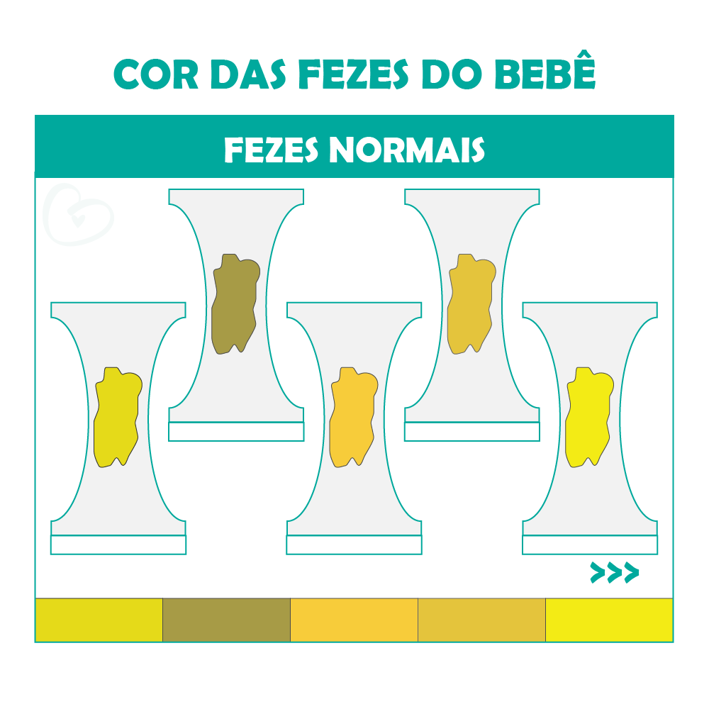 Cor das fezes do bebê