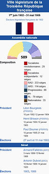 Screenshot 2024-12-19 at 13-06-52 VIIIe législature de la Troisième République française —