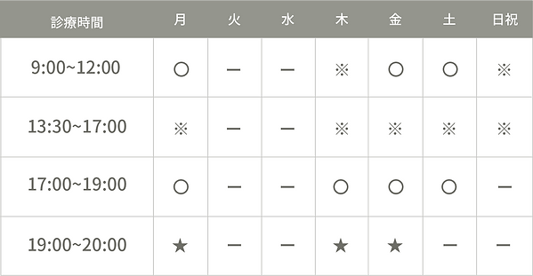 みずもと内視鏡・消化器内科クリニック