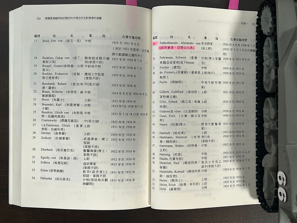 德籍軍事顧問與抗戰前的中德合作及對軍事的貢獻,傅寶真 博士 著,國立編譯館主編,台灣民生出版有限公司印行