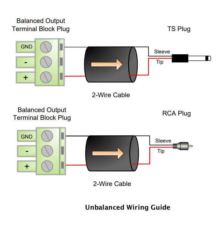縮圖：Attero Tech unHX2D Dante/AES67 HDMI音訊解嵌器/嵌入器