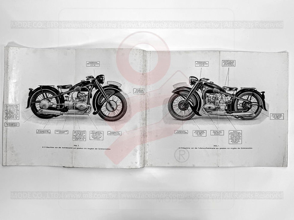 縮圖：1937(民國26年)，BMW R12及R17水平對臥雙缸摩托車手冊