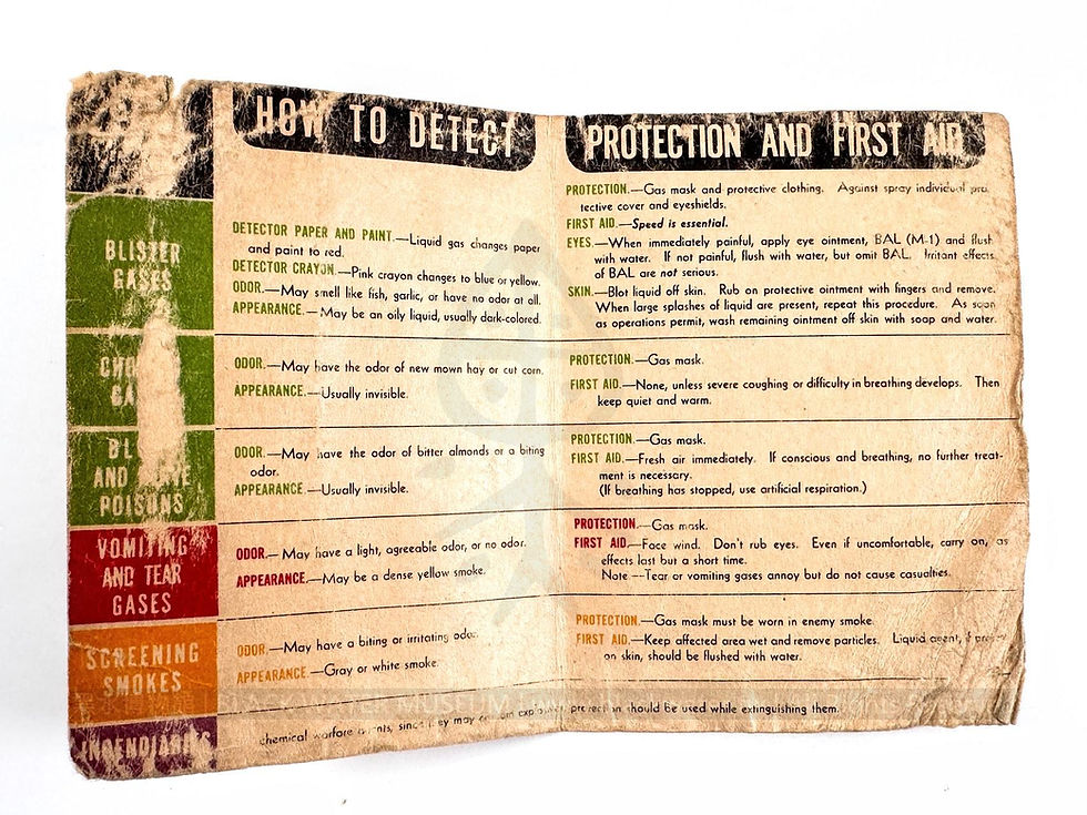 1944 War Department "Possible Enemy Chemical Warfare Agents" Graphic Training Aid 3-2 — Relic of Philip A. Powell

民國33年(1944) 美國戰爭部《可能的敵軍化學戰劑》圖文訓練輔助教材（GTA 3-2）—— 菲利普·A·鮑威爾 (Philip A. Powell) 遺物《Black Water Museum Collections | 黑水博物館館藏》