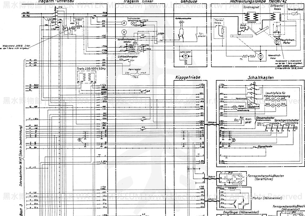 圖 5 、42型150公分防空探照燈,第二電路圖