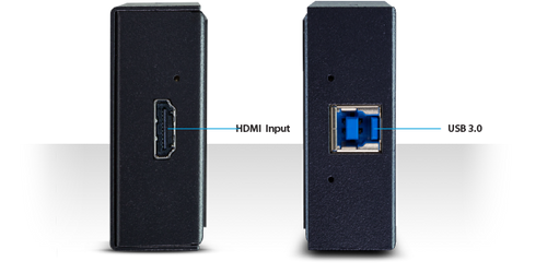 AJA U-TAP HDMI 影像擷取盒| GETOP