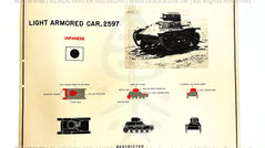 民國32年(1943)美國戰爭部《日本帝國陸軍九七式輕裝甲車(2597/Te-Ke)》限閱級識別海報