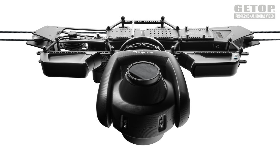 Dactylcam Pro 專業纜繩攝影機系統 掛載 DynaX5 空拍五軸攝影機穩定系統