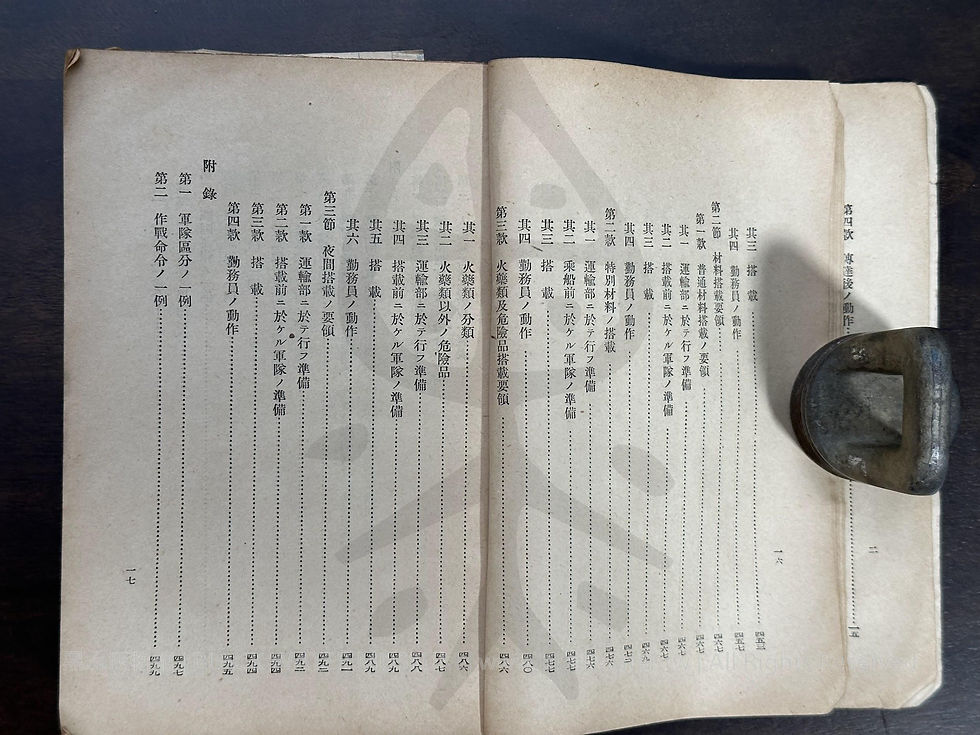 陣中勤務ノ參考 (砲兵用)，陸軍敎導學校，(民國26年|1937)昭和十二年改訂《Black Water Museum Collections | 黑水博物館館藏》