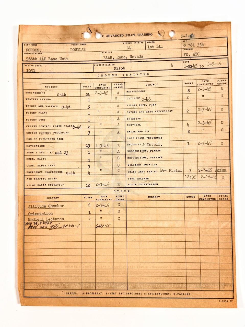 WWII USAAF Pilot's Training Record - Douglas Marion Forbes, Air Transport Command (ATC), Ferrying Division
二戰美國陸軍航空隊空運司令部 道格拉斯·馬里昂·富比世(Douglas Marion Forbes)飛行員訓練與服役紀錄檔案夾《Black Water Museum Collections | 黑水博物館館藏》