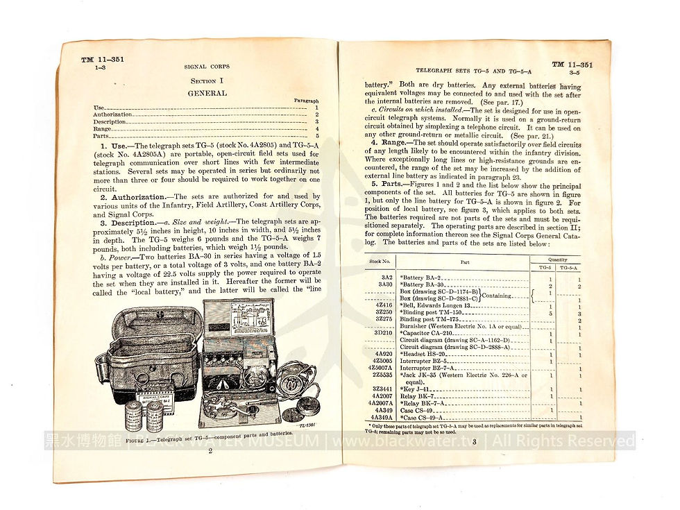 TM 11-351, Telegraph Sets TG-5 and TG-5-A
民國30年(1941)美國陸軍部TM 11-351《TG-5與TG-5-A電報機組》技術手冊《Black Water Museum Collections | 黑水博物館館藏》