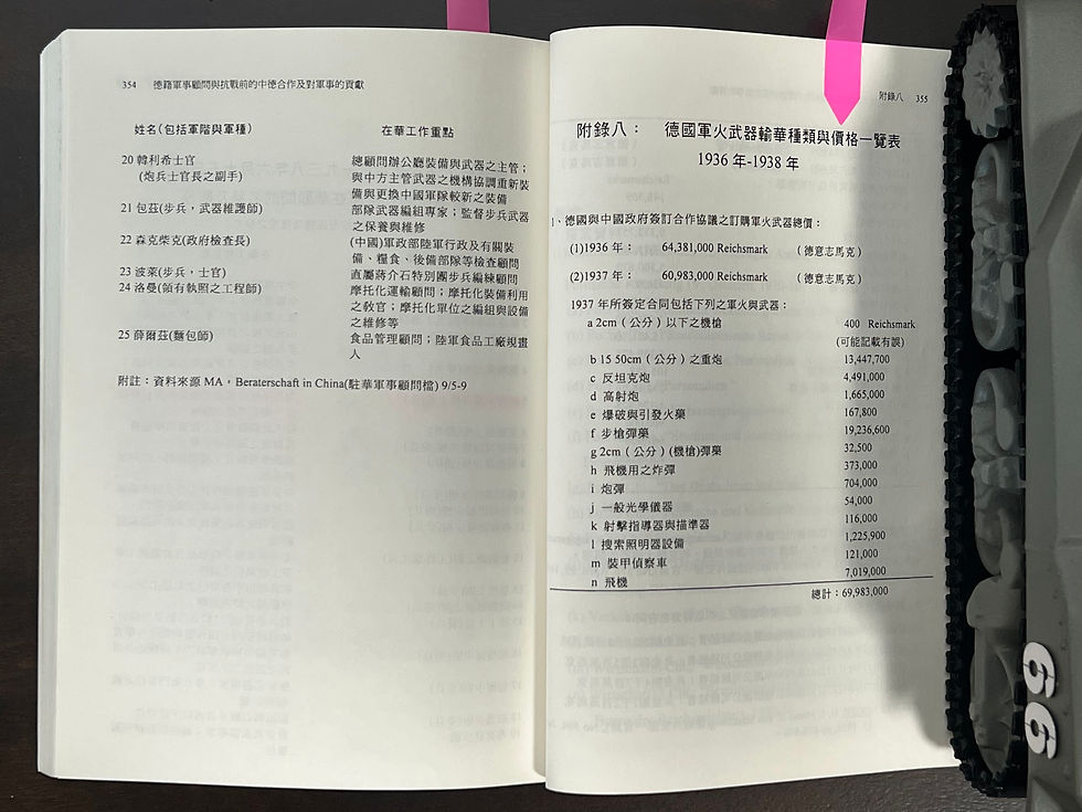 德籍軍事顧問與抗戰前的中德合作及對軍事的貢獻,傅寶真 博士 著,國立編譯館主編,台灣民生出版有限公司印行