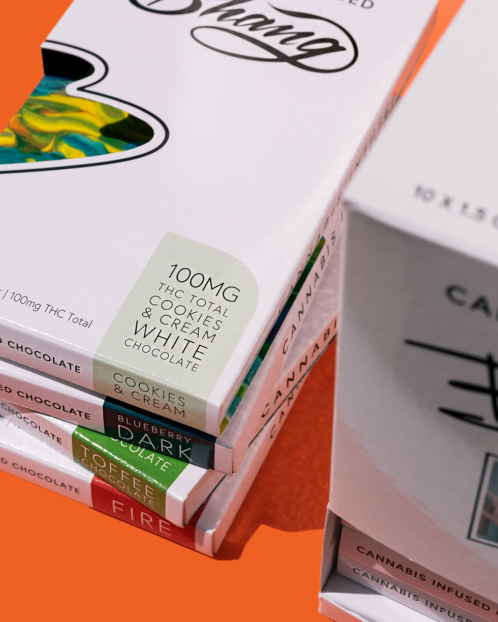 Die cut paperboard product packaging box