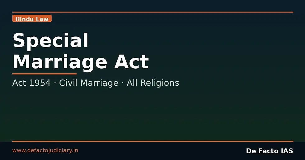 Special Marriage Act 1954: India's Civil Marriage Option for All Religions
