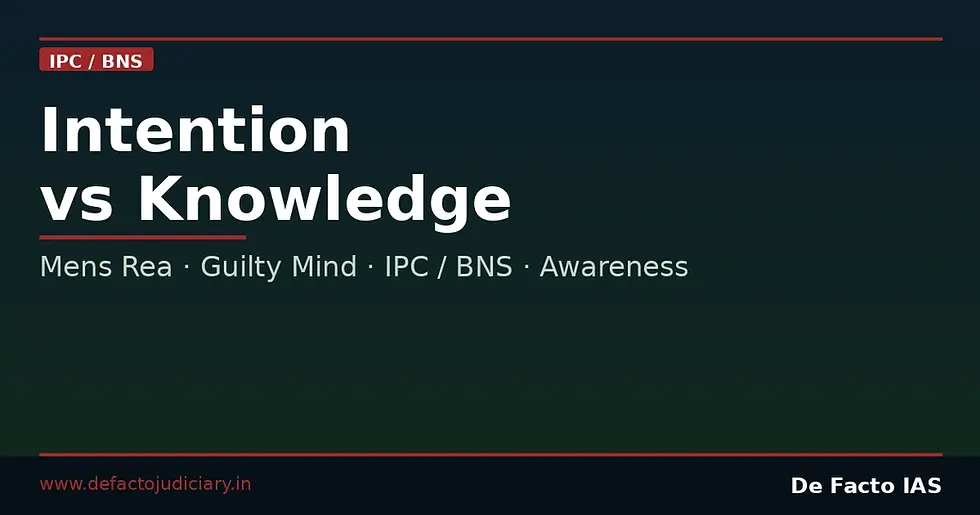 The 'Guilty Mind' Requirement: 