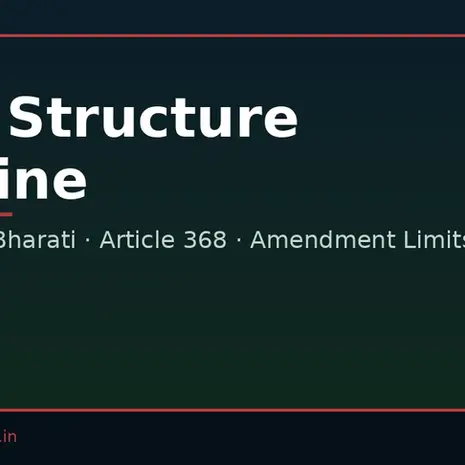 The Basic Structure Doctrine Post-Kesavananda: What Parliament Cannot Touch