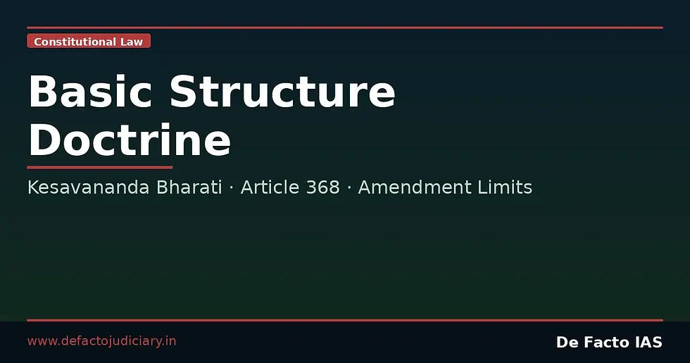 The Basic Structure Doctrine Post-Kesavananda: What Parliament Cannot Touch