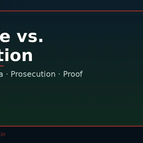 Motive vs. Intention in IPC: 