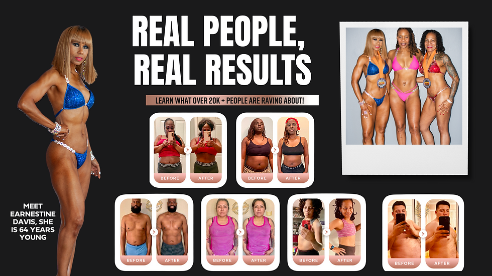 GROCERY LIST – This is a sample list; fruit and veggies not listed are allowed. • Alkaline