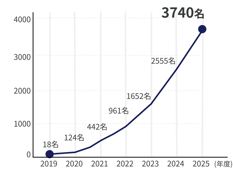 Group 9008 (2).png